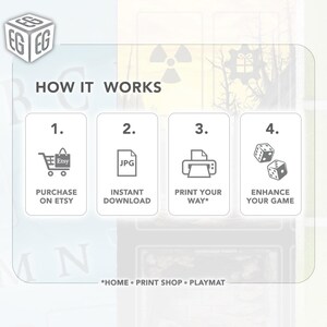 Game Phase Tracker | Compatible with Nemesis the Board Game | Unofficial Digital Product image 3