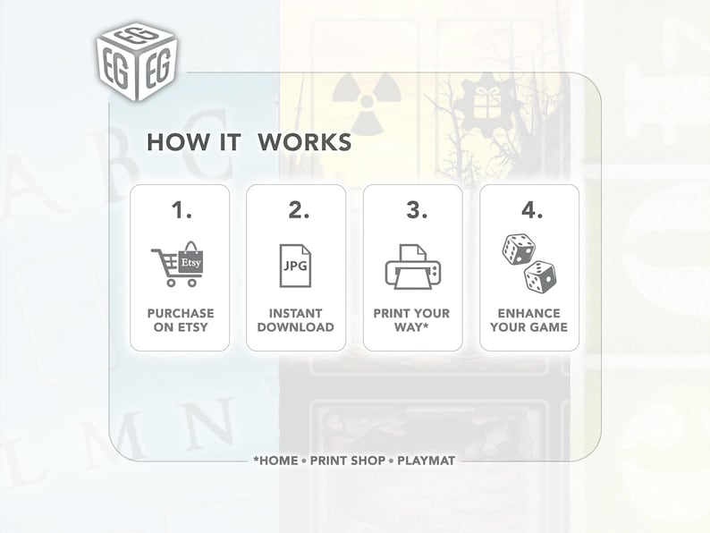 Game Phase Tracker | Compatible with Nemesis the Board Game | Unofficial Digital Product image 3