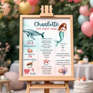 Onder de zee verjaardag mijlpaal teken canvas sjabloon, bewerkbare oceaan thema afdrukbaar, zeemeermin zee verjaardagsposter, digitale download, 4 maten