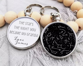 Personalised Father's Day Keyring for Daddy