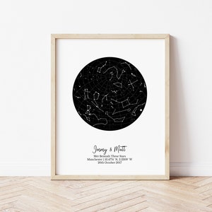 La nuit où nos étoiles ont aligné leurs étoiles, La nuit où nous nous sommes mariés, Carte des étoiles la nuit où nous nous sommes rencontrés, Le jour où nous sommes devenus nous, Carte des étoiles personnalisée, Impression sans cadre