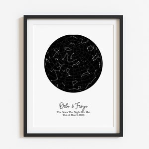 Anniversary Gift For Boyfriend, Boyfriend Anniversary Gift, Personalized Gifts For Men, Personalised Gift For Him  Stars Gifts, Unframed