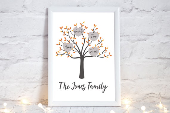 mothers day family tree