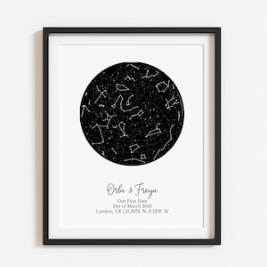 Impression de carte des étoiles personnalisée pour la maison, étoiles personnalisées, cadeau pour lui la nuit où nous nous sommes rencontrés, sans cadre