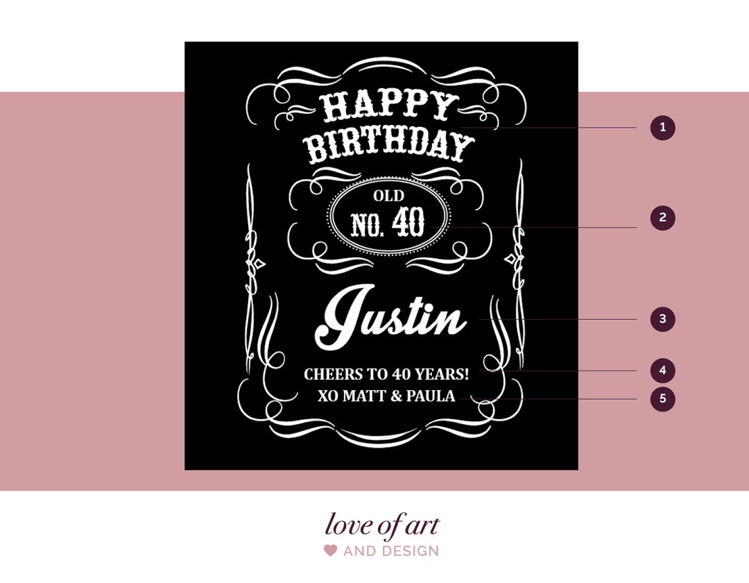 Milstool Label Milestone Birthday Bottle Label - Groomsmen Proposal Label - Best ...