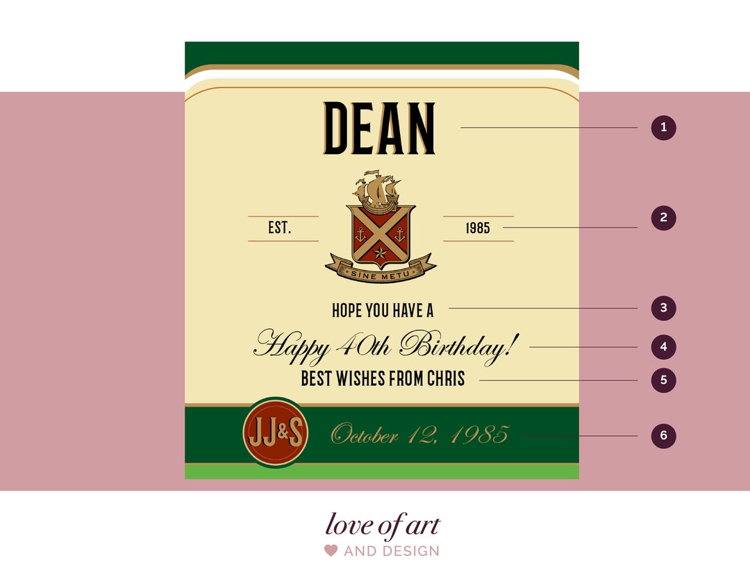 Milstool Label Custom Liquor Label - Milestone Birthday Bottle Label - Personalized ...