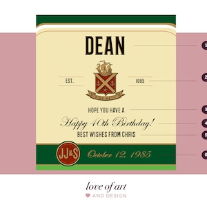 Custom Liquor Label - Milestone Birthday Bottle Label - Personalized Whisky Label - Best Friend Gift - Unique Gift - Birthday Sticker Label