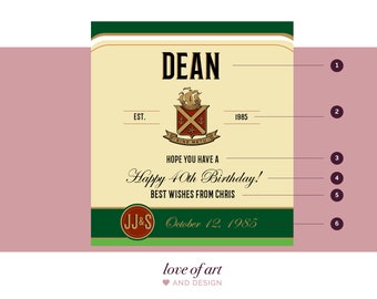 Custom Liquor Label - Milestone Birthday Bottle Label - Personalized Whisky Label - Best Friend Gift - Unique Gift - Birthday Sticker Label