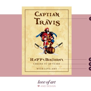Milestone Birthday Bottle Label - Groomsmen Proposal Label - Best Friend Gift - Unique Gift - Custom Birthday Label