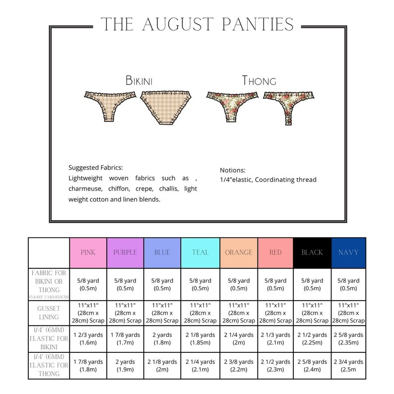 Op de afbeelding: Een tabel die de stof- en elasticiteitsvereisten laat zien voor het maken van bikini- en stringondergoed in verschillende kleuren: roze, paars, blauw, teal, oranje, rood, zwart en marine. De tabel bevat de benodigde hoeveelheid stof in yards en centimeters, evenals de benodigde hoeveelheid elasticiteit in yards en centimeters.