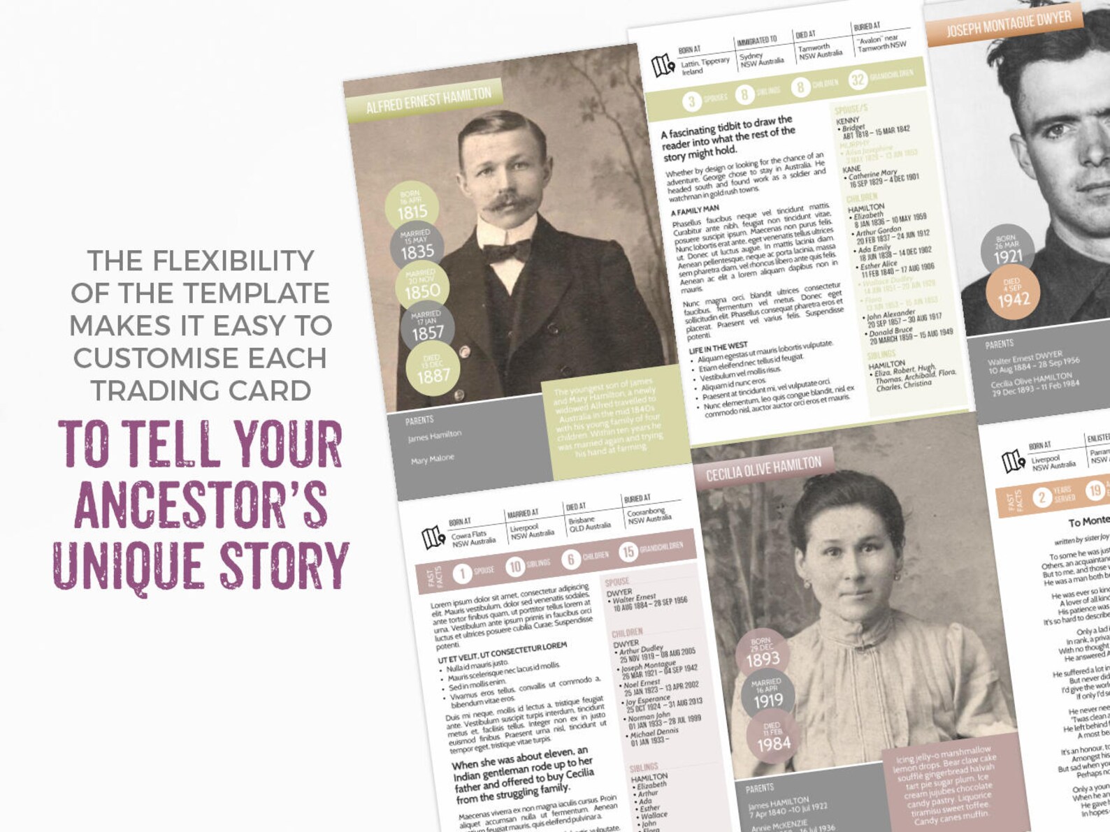 Ancestor Trading Card Template Family History Gifts for Mom | Etsy ...