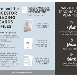 Ancestor Trading Card Template, Family History Gifts for Mom, Genealogy ...