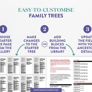 Ancestor Summary, Family History, Ancestor Story, Personalised, Printable, Genealogy, Family Reunion, Microsoft Word, INSTANT DOWNLOAD image 4