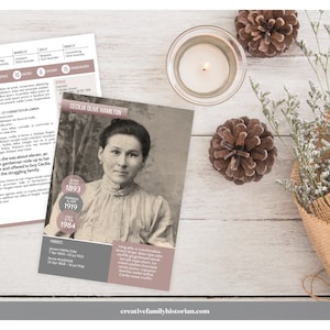 Ancestor Trading Card template, family history gifts for mom, genealogy gifts for dad, family reunion or christmas gifts, instant download image 5