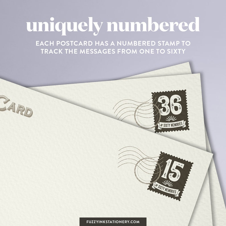 the perfect 60th birthday or anniversary gift for Mom or Dad Milestone Memories Postcards instant download