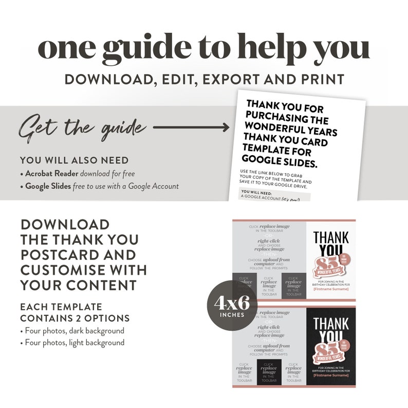 Instant Download 85th Birthday Thank You Postcard Template for Google Slides
