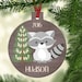 see more listings in the Christmas ornaments section