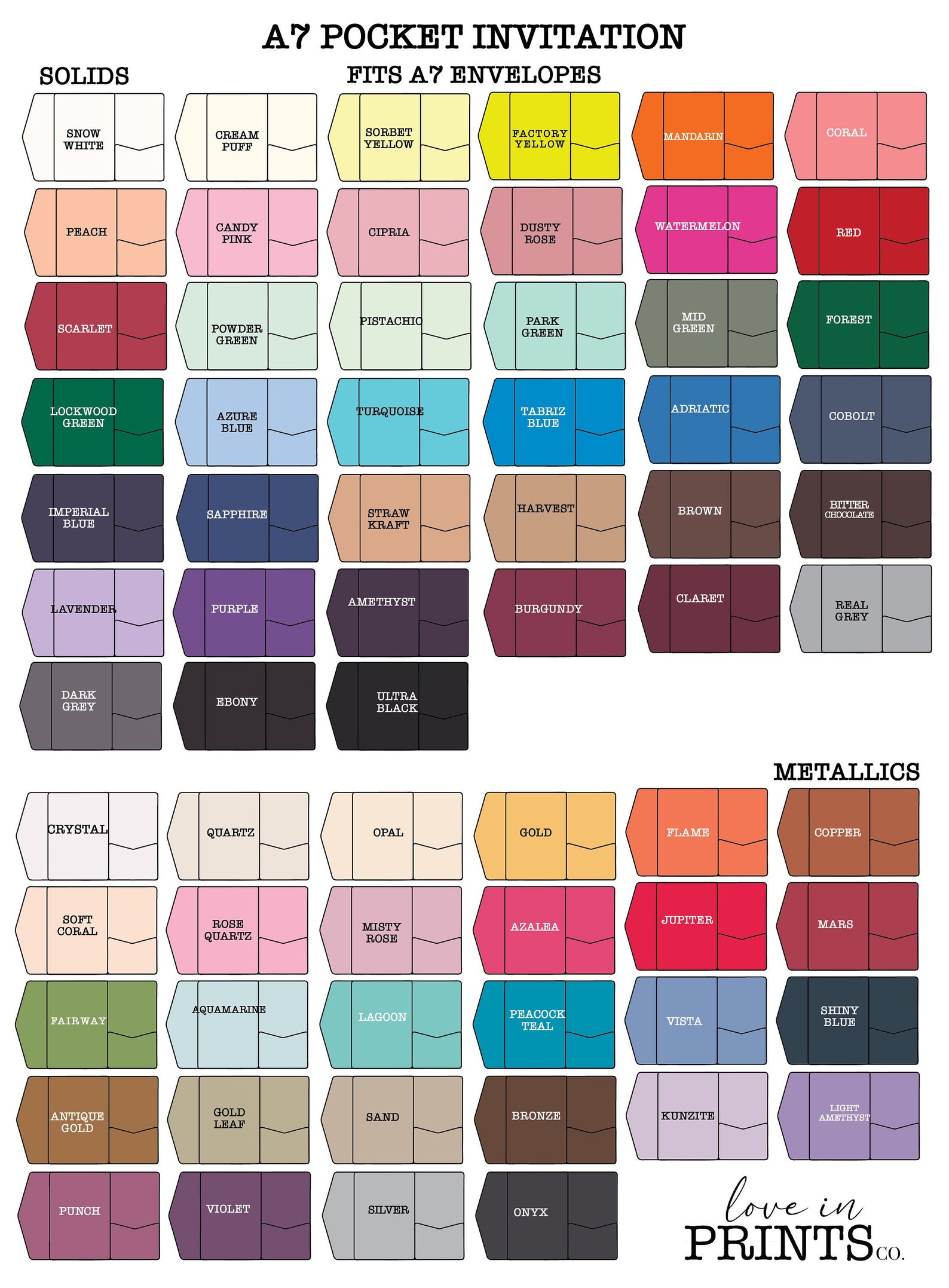 Vertical A7 Pocket Envelopes Wedding Invitations DIY Etsy