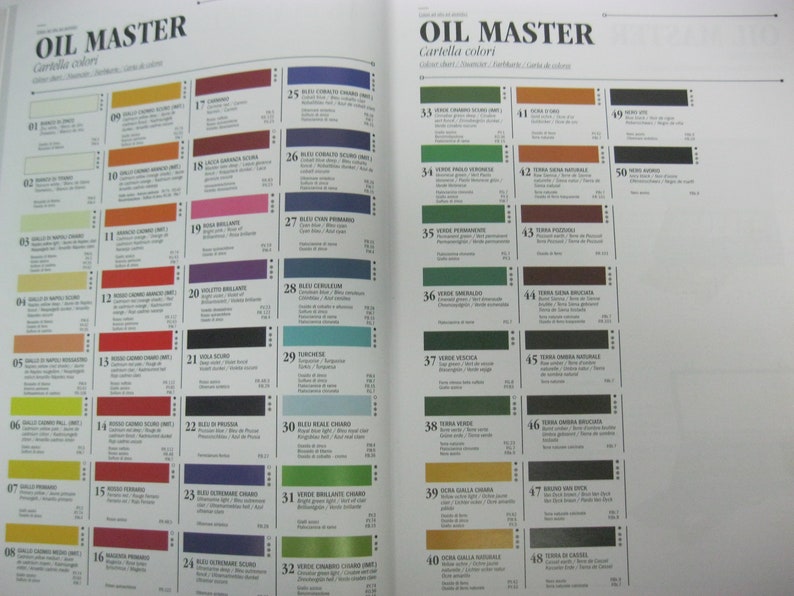 Artist Oil Paint 60ml Ferrario Oil Master Premium Italian Paint Choose Colour image 3