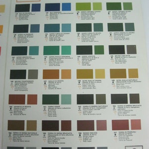 May include: A color chart of 160 different paint colors, organized in rows and columns. Each color has a number, name, and description in Italian and English. The chart is titled "Trafini per Artisti da Vinci".