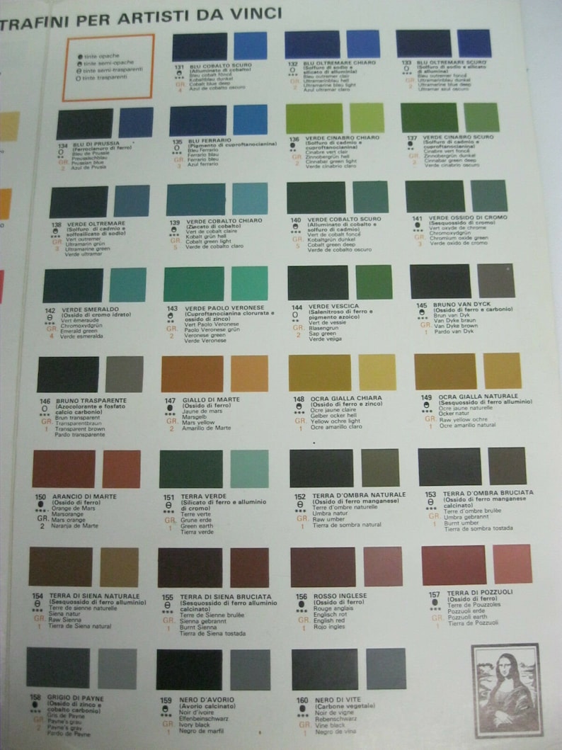 May include: A color chart of 160 different paint colors, organized in rows and columns. Each color has a number, name, and description in Italian and English. The chart is titled "Trafini per Artisti da Vinci".