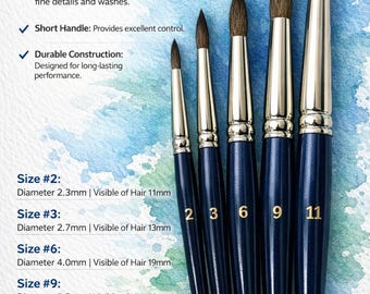 Set of 5pcs Watercolor Brushes - Round Mix Squirrel Hair Artist Quality Brushes - Made in Germany