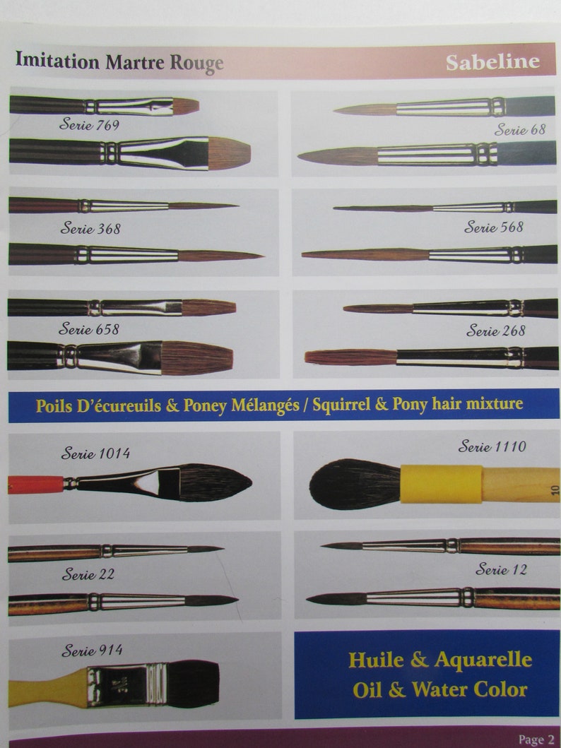 May include: A page from a paint brush catalog showing different types of brushes. The brushes are labeled with their series number and type of hair used. The page is titled "Imitation Martre Rouge" and "Sabeline".