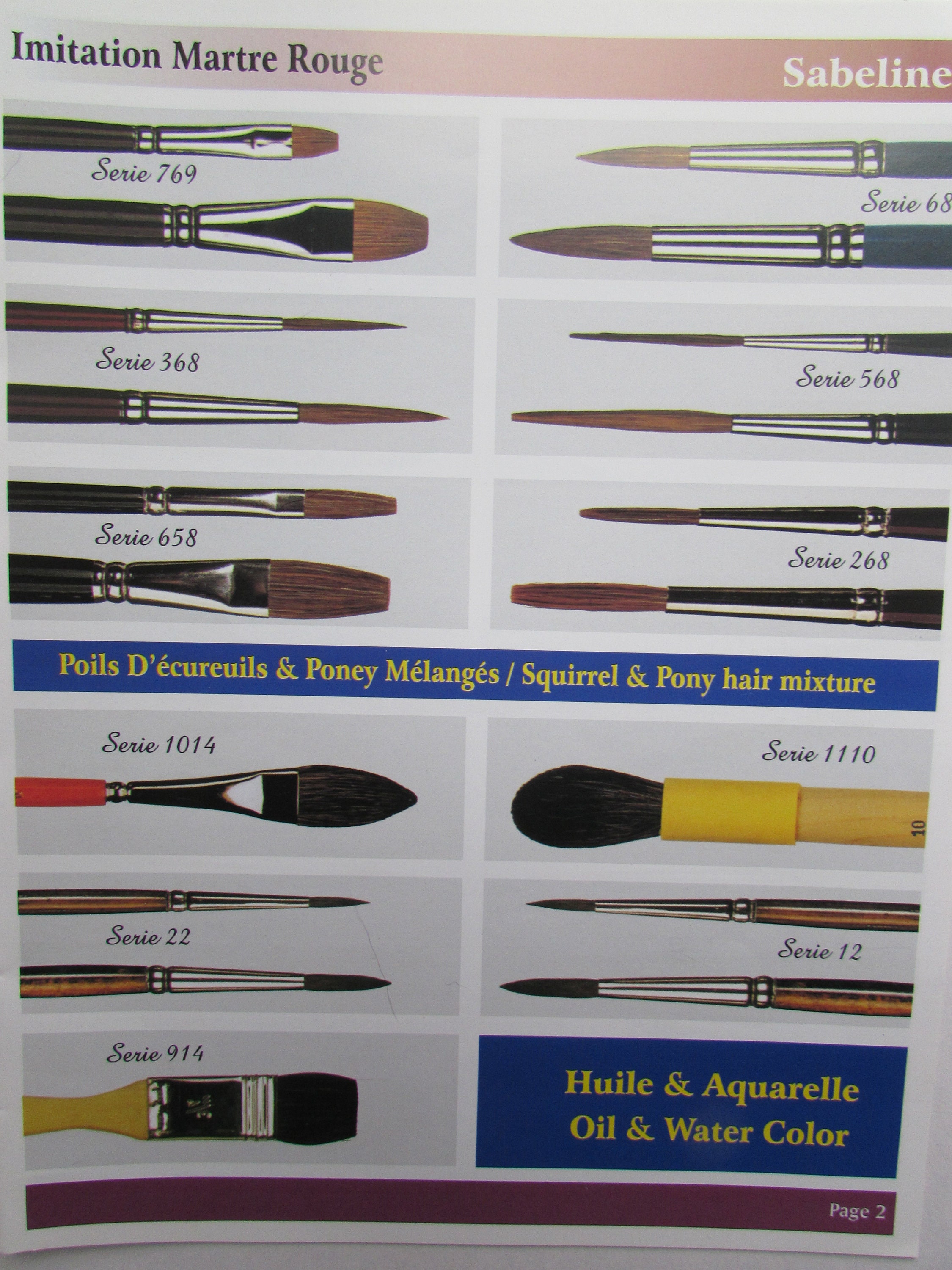 Artist Finest Sable Imitation sableline Round Watercolor Brushes Made in  Germany Please Choose Your Size -  Sweden
