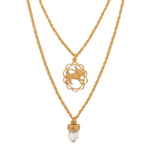 Zodiac Crystal Charm Necklace ~ Leo