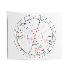 Custom birth chart tapestry hotsell