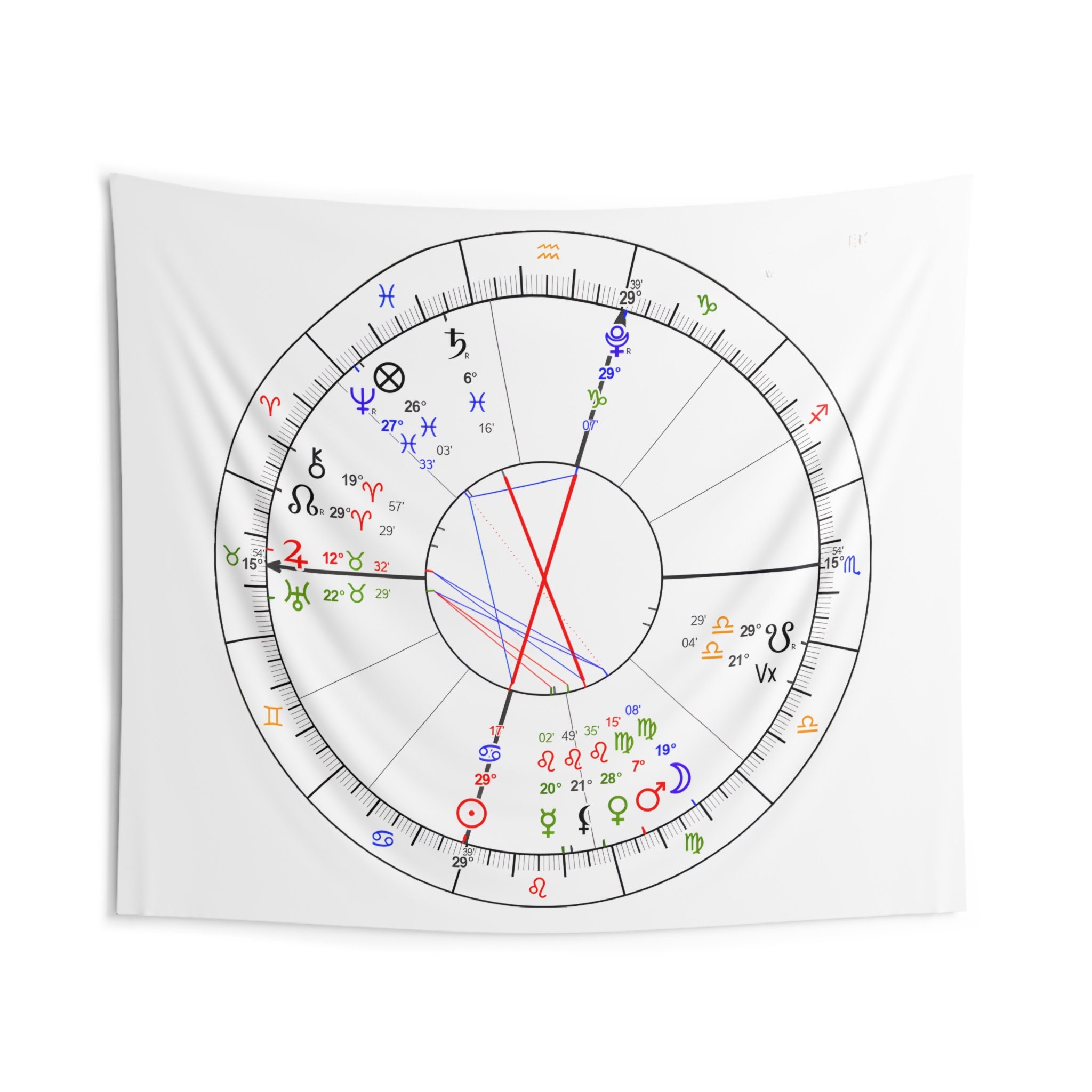 Birth chart tapestry sale