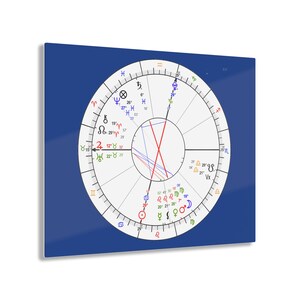 Decoração acrílica personalizada da arte do gráfico de nascimento da astrologia, decorações personalizadas da arte do gráfico natal da astrologia, presentes originais da arte do zodíaco da astrologia