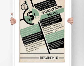 Poster If You Will Be a Man My Son Rudyard Kipling – Plakat Typografie Gedicht Literarische Illustration Wanddekoration