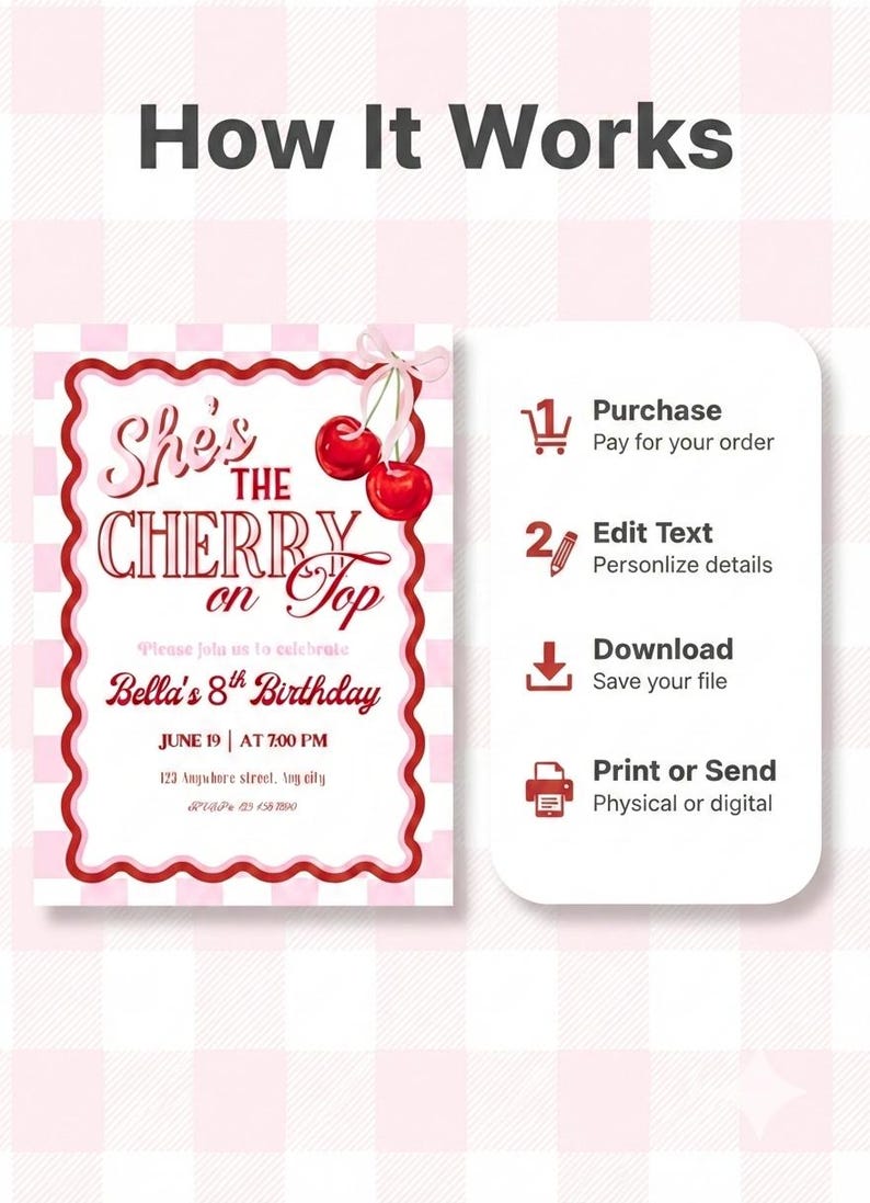 May include: A pink and white invitation card with the text "She's the Cherry on Top" and "Bella's 8th Birthday". Instructions include: Purchase, Edit Text, Download, and Print or Send.