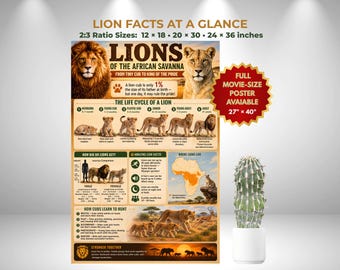 Printable Lion Facts at a Glance Poster: African Savanna Educational Wall Art Download