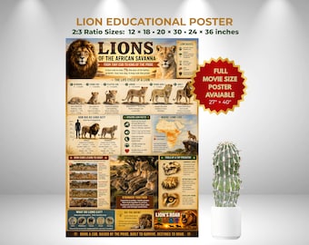 Printable Lion Poster: African Savanna Facts and Educational Wall Art Download