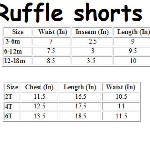 May include: Size chart for ruffle shorts in inches. The chart shows sizes 3-6 months, 6-12 months, 12-18 months, 2T, 4T, and 6T. Measurements include waist, inseam, length, and chest.