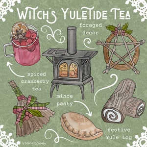 Witch&#39;s Yuletide Tea - Whimsical Wall Art