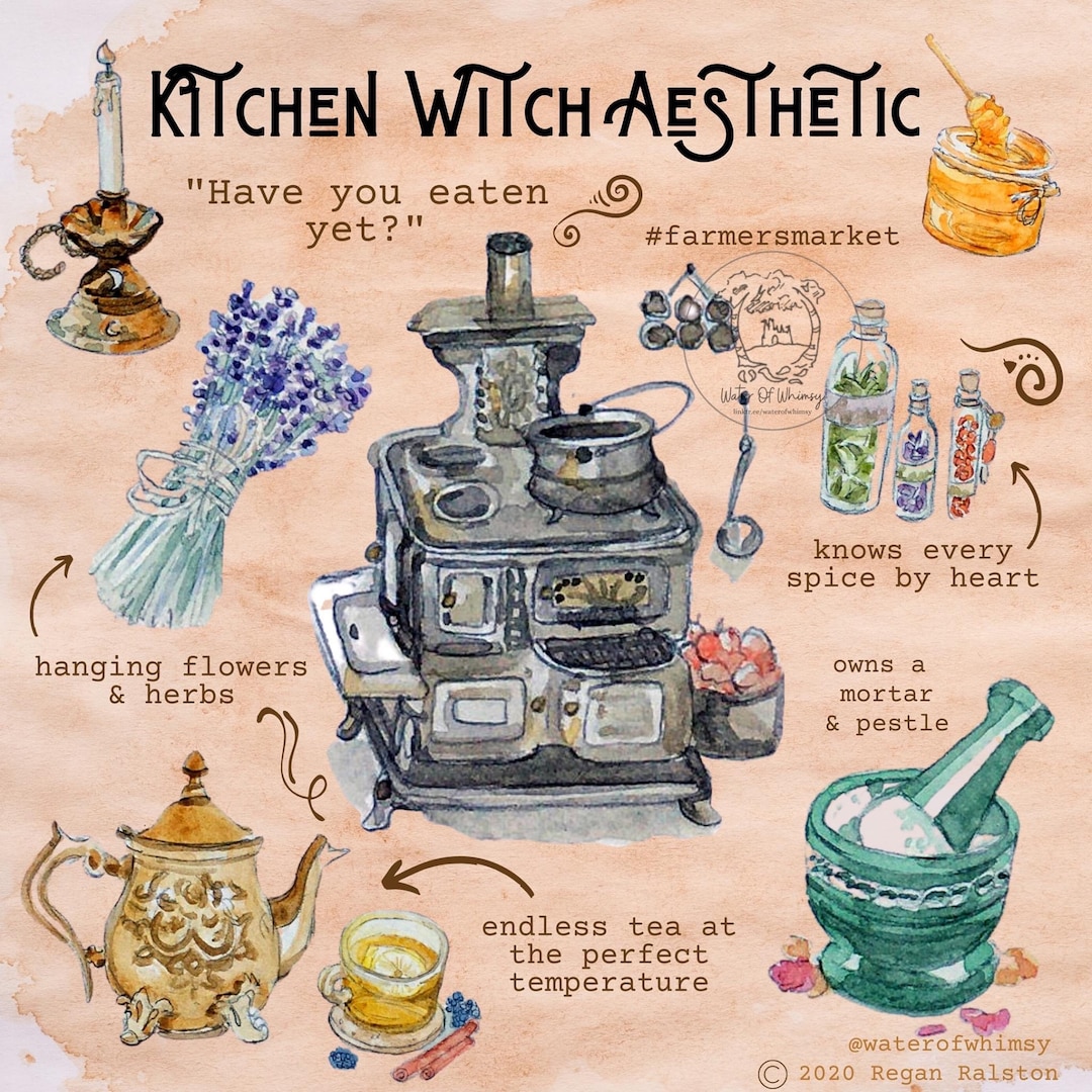 Kitchen Witch Watercolor Art Print – Signed Whimsical Decor - Etsy