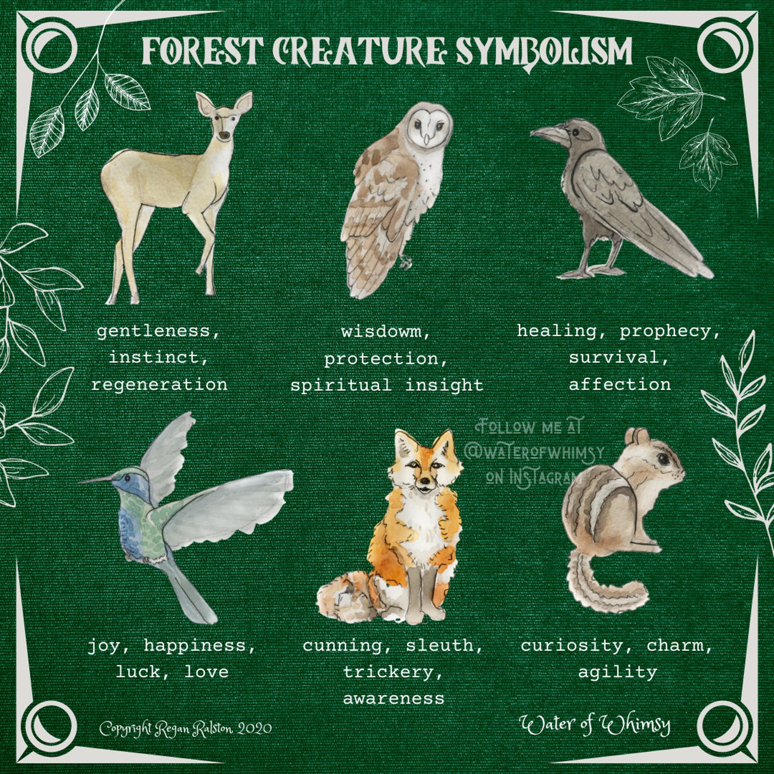 Forest Creature Symbolism Print Wall Art Etsy New Zealand
