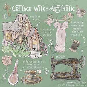 Cottage Witch Art Print – Watercolorcore, 5" Square image 1