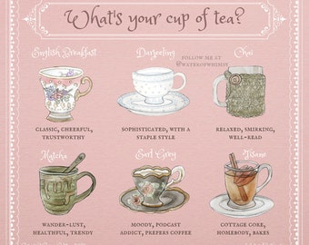 What's Your Cup of Tea? Print - Coffee Shop Wall Art