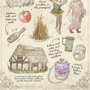 May include: Watercolor illustration depicting various autumn activities. Includes roasting nuts, preparing apples, a bonfire, dancing, baking soul cakes, carving turnips, and a house. Text includes "dance macabre, in the graveyard" and "Art by Regan Ralston, 2021."