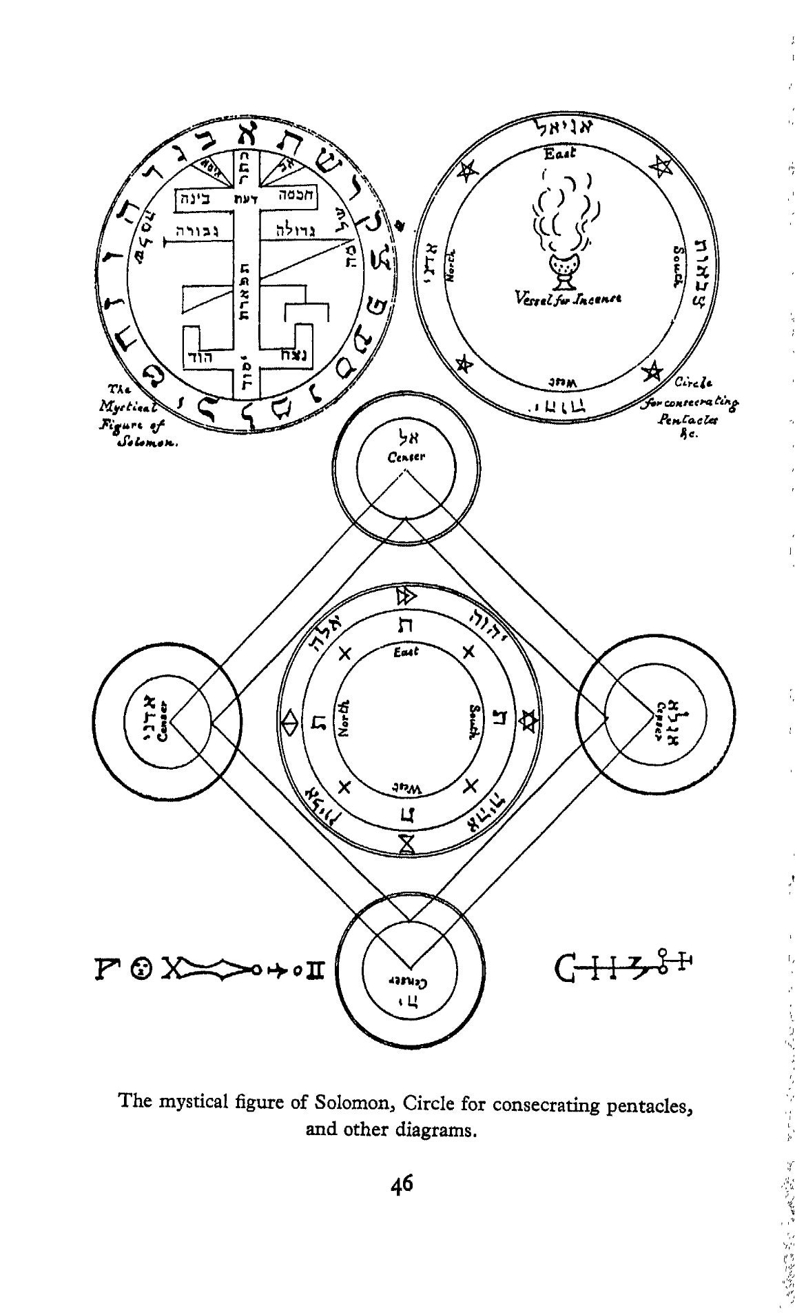 Ritual Magic From the Coven of Union Library 328 Pages Instant Download ...