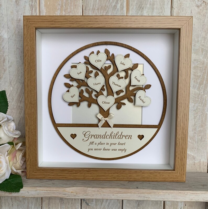 Tree of Life Grandchildren Family Tree Mother's Day Gift Etsy UK