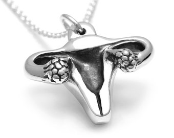 Sterling Silver Uterus Pendant Necklace