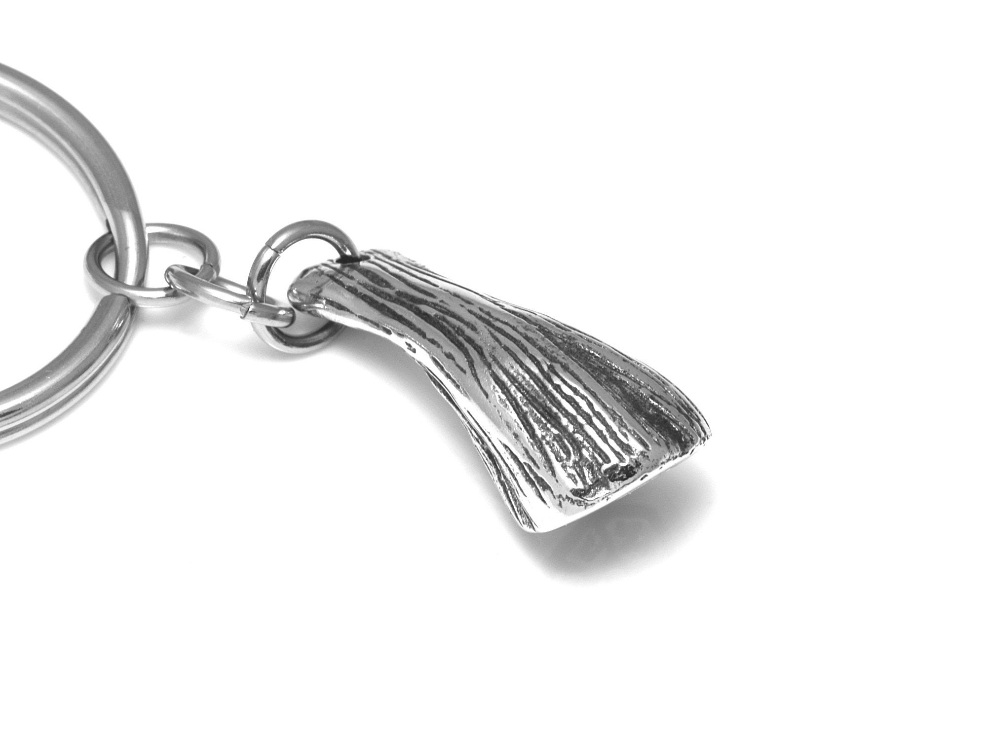 Skeletal Muscle Fiber Tissue Keychain, Handmade Anatomy Keyring in ...
