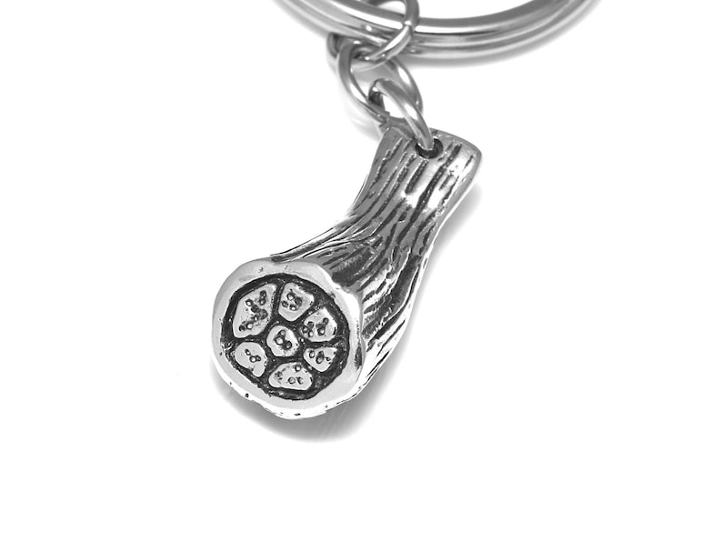 Skeletal Muscle Fiber Tissue Keychain, Handmade Anatomy Keyring in ...
