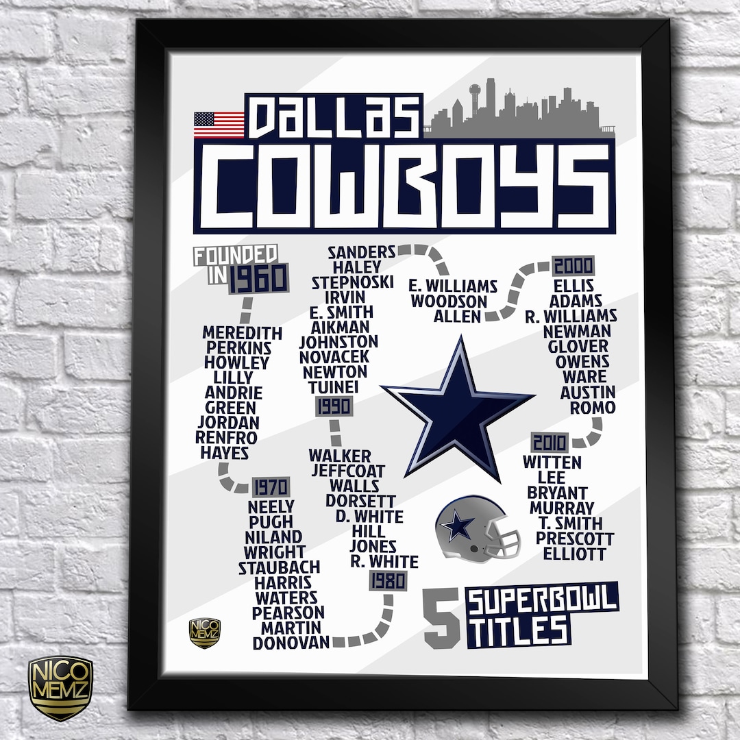 Dallas Cowboys History Timeline Poster romo, Witten, Staubach, Bryant