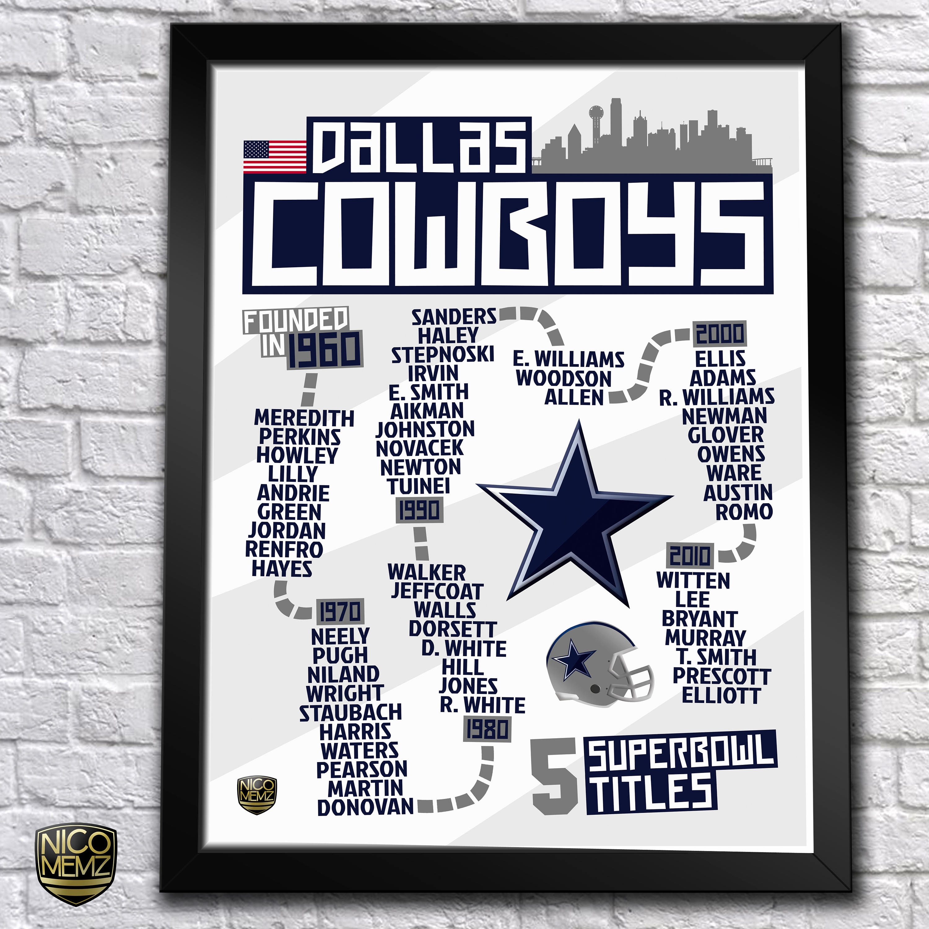 Dallas Cowboys History Timeline Poster romo, Witten, Staubach, Bryant